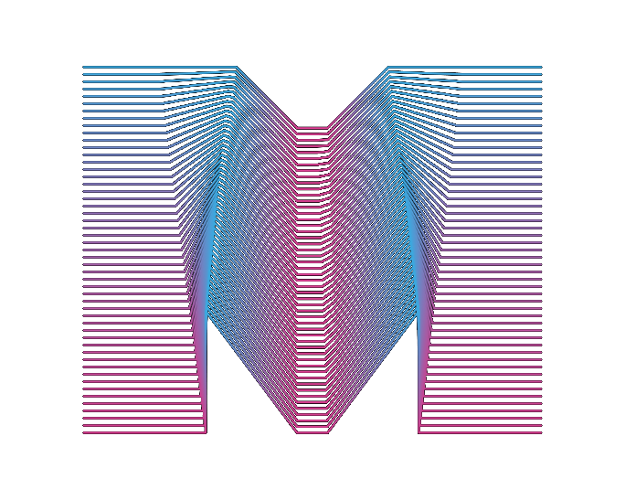 Musicology logo